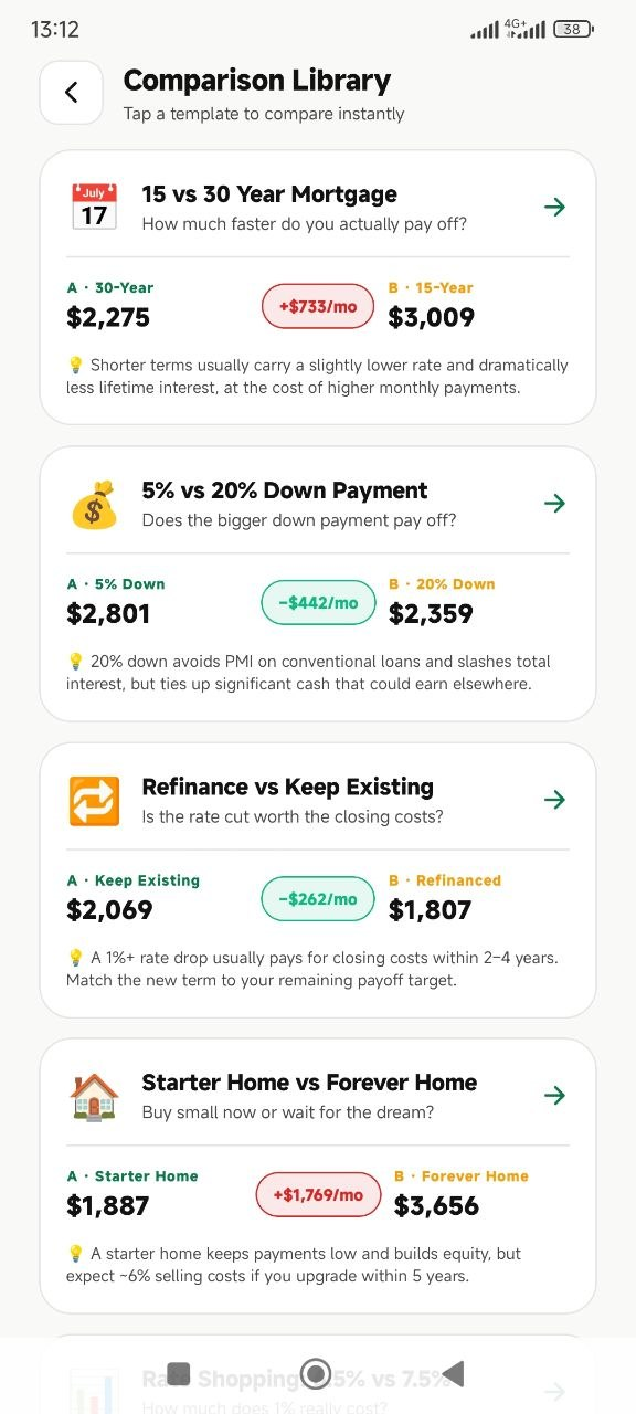 HomeLoan Compass loan comparison library screenshot