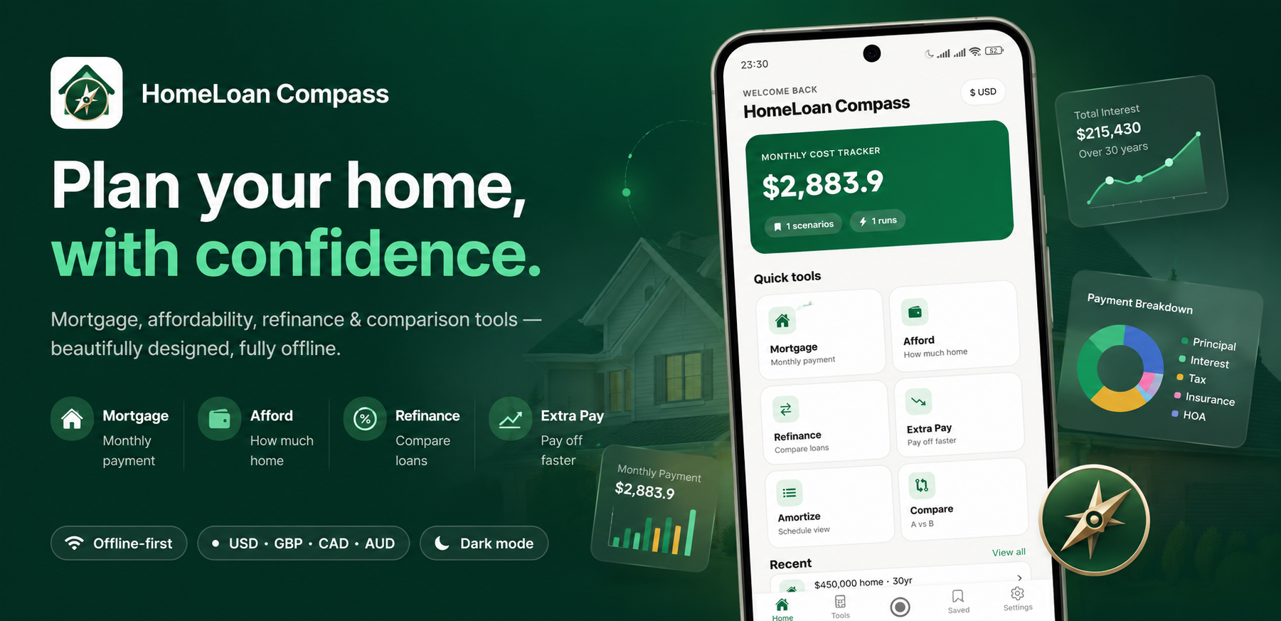 HomeLoan Compass promo video thumbnail