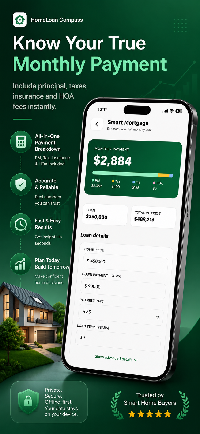 HomeLoan Compass mortgage overview screenshot