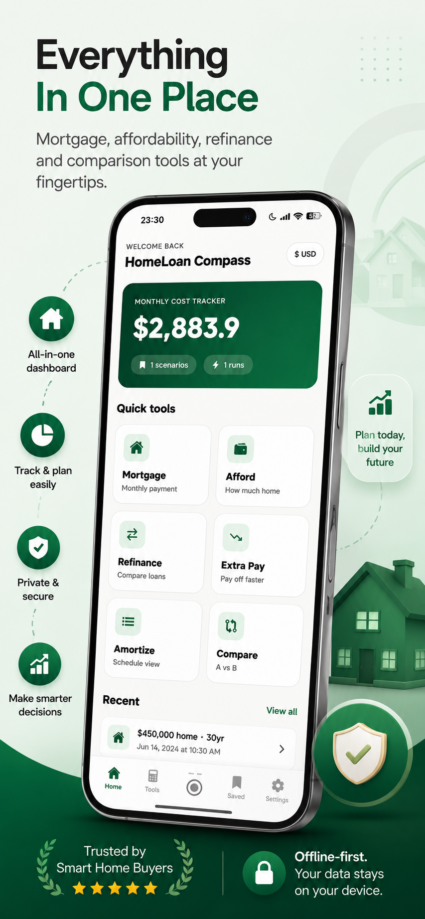 HomeLoan Compass payment planning screenshot
